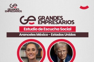 Estudio expone percepciones sobre aranceles México-EU en 2025