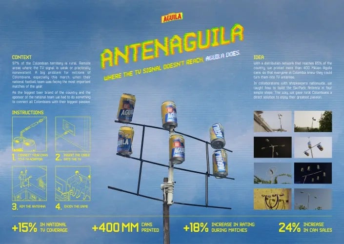 Campañas de Argentina, Colombia, Perú y Ecuador brillan en Clio 2026