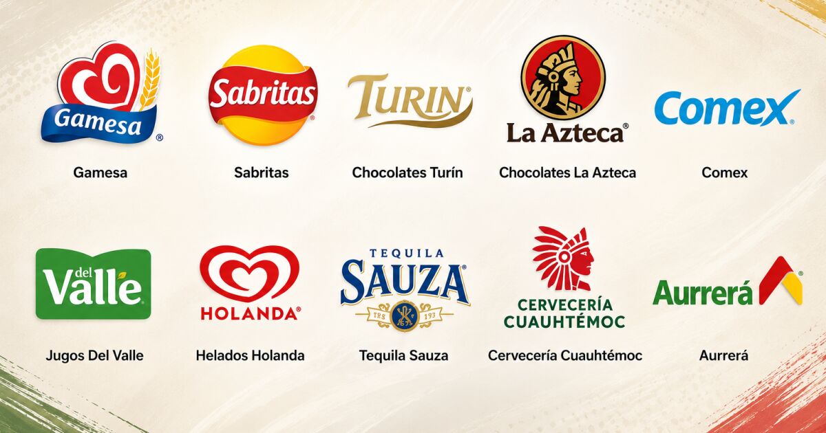 Empresas mexicanas emblemáticas ahora bajo control extranjero
